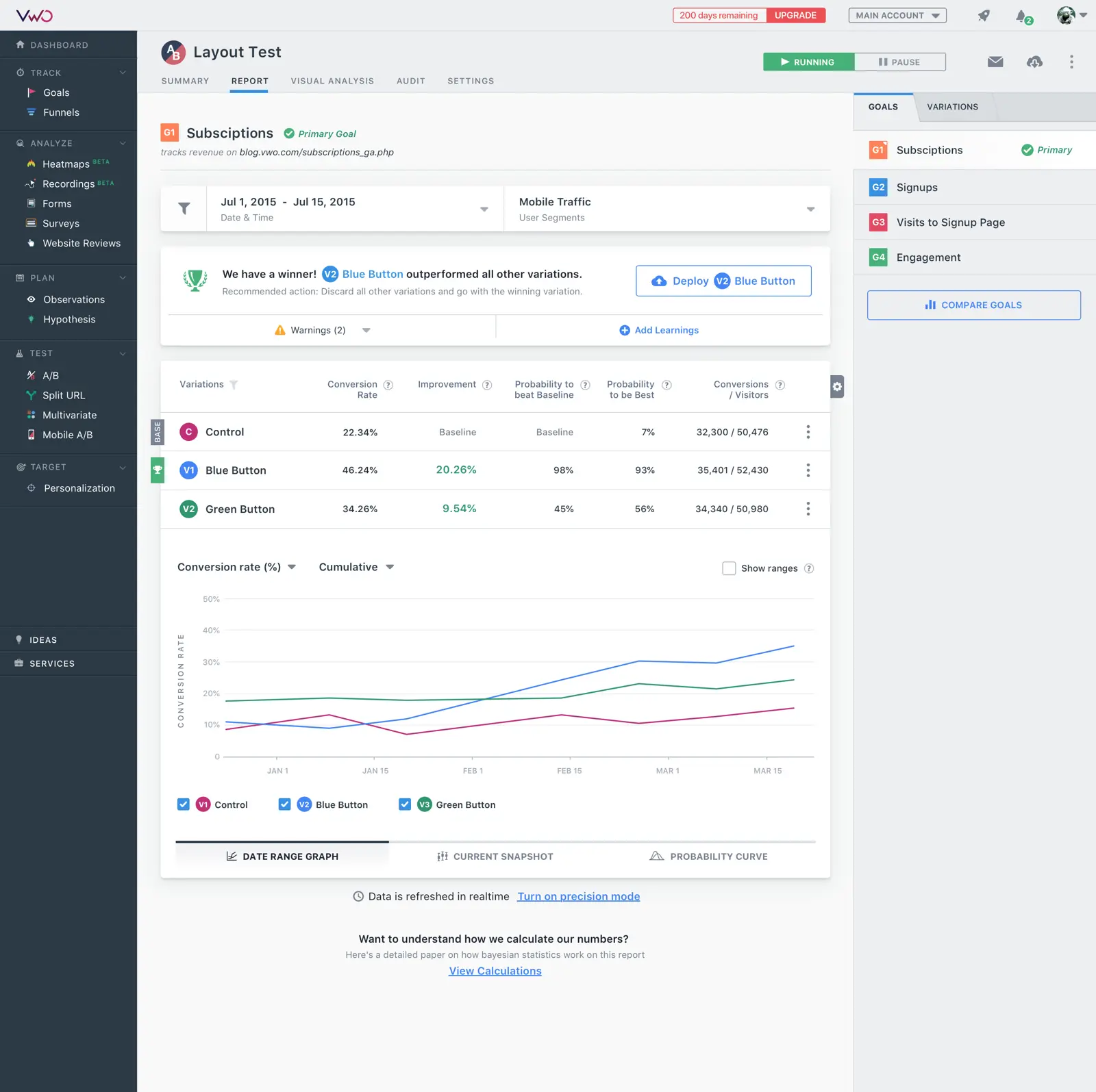 VWO report displaying A/B test results for mobile button variations.