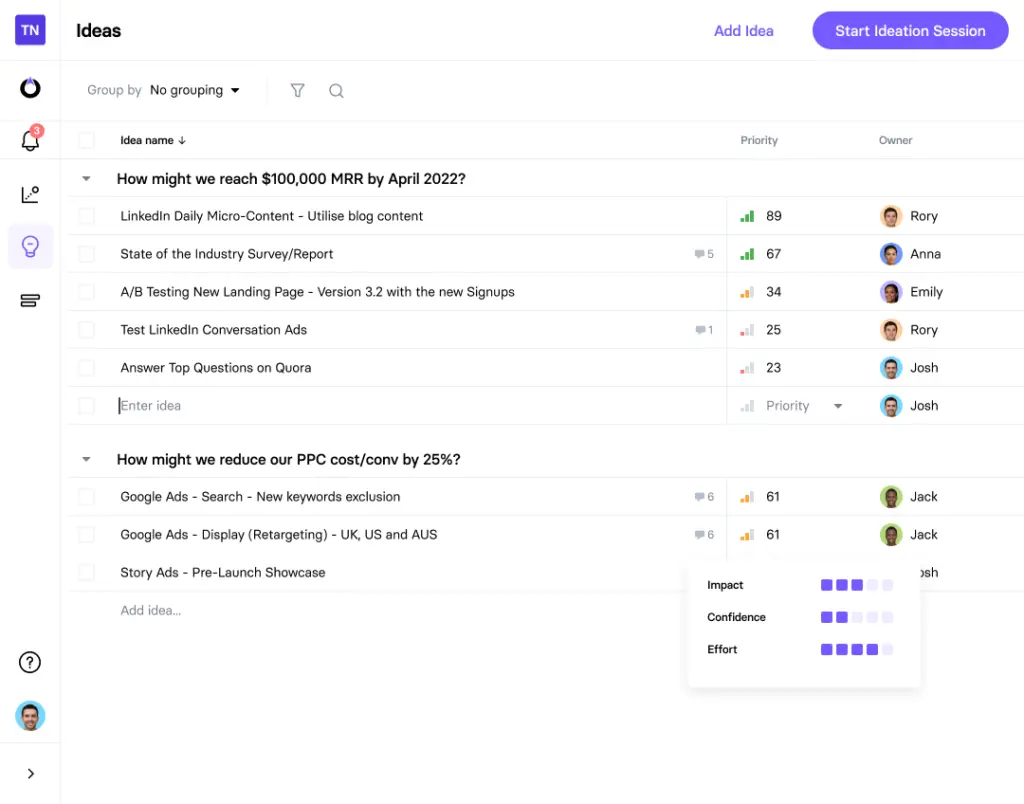 Collecting new campaign ideas with prioritization metrics for impact, confidence, and effort.