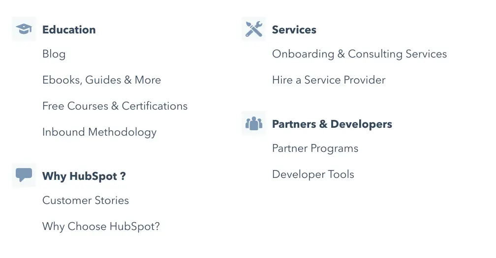 HubSpot educational content categories including blog, ebooks, and services.