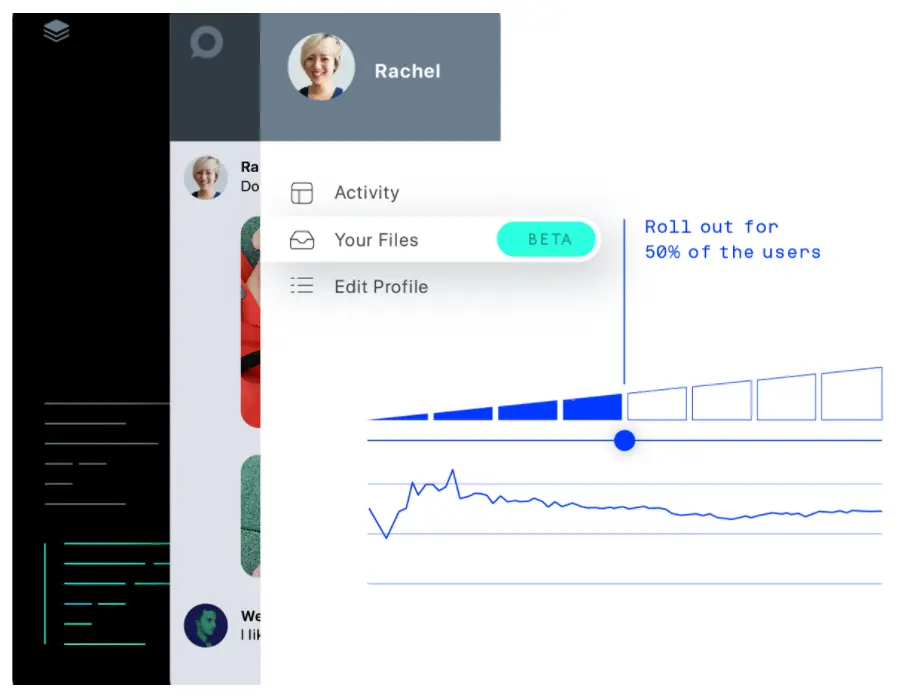 Optimizely dashboard showing user activity and rollout metrics.
