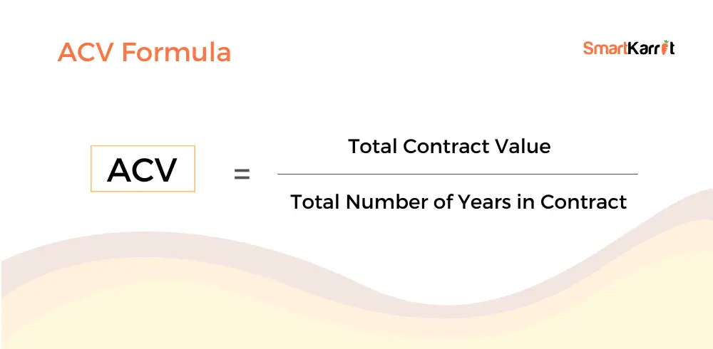 ACV formula showing the relationship between total contract value and number of years in contract.