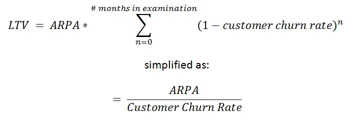 SaaS LTV formula showing the relationship between ARPA and customer churn rate.
