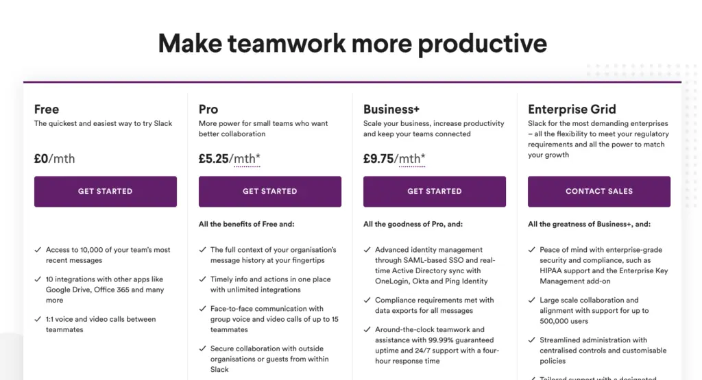 Slack pricing table outlining plan features and costs.