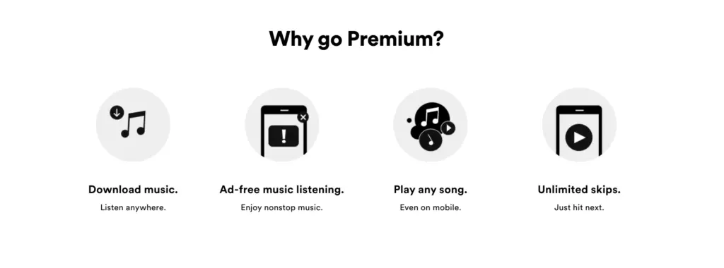 Spotify features highlighting benefits of Premium subscription.