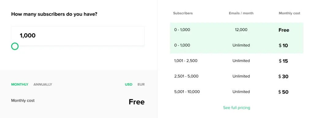 Mailchimp pricing tiers showing subscriber limits and monthly costs.