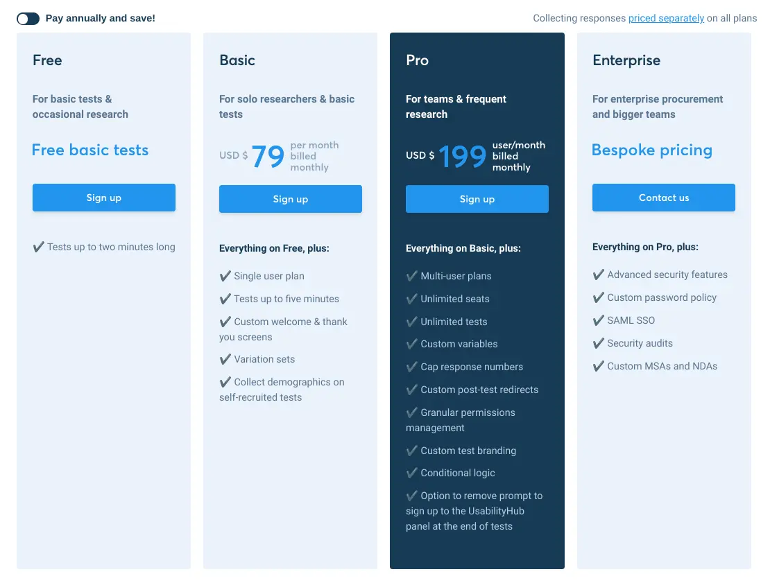 User demographics and pricing plans comparison for testing services.