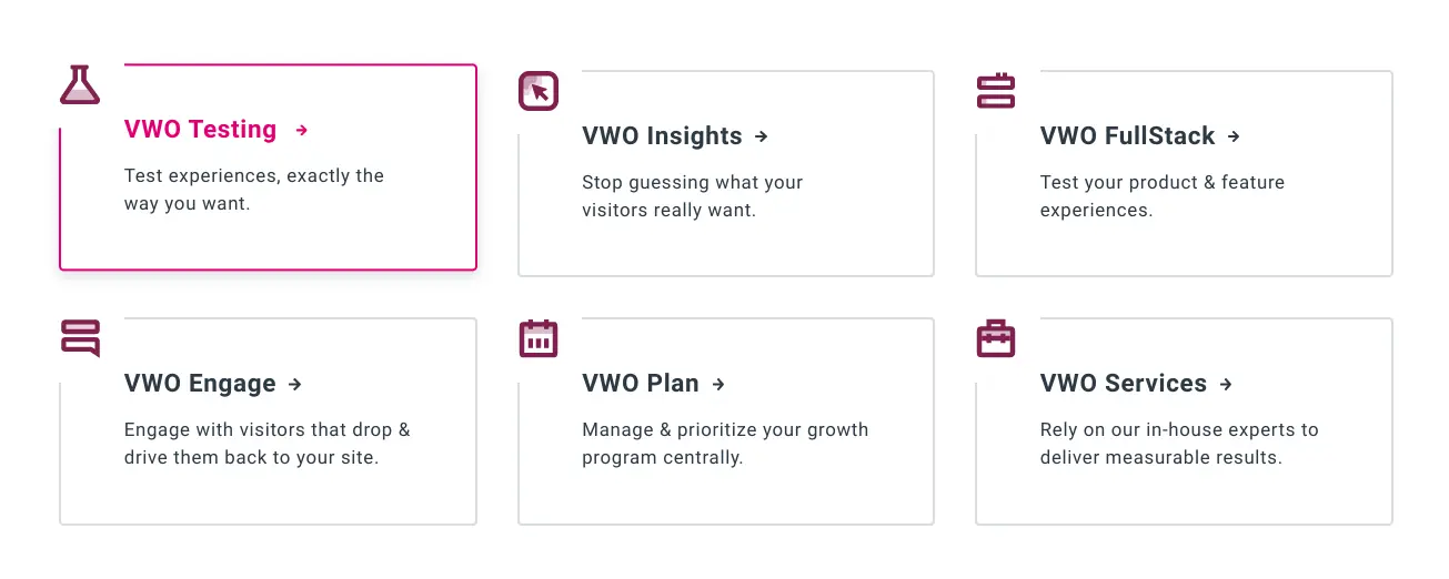 VWO Testing, Insights, FullStack, Engage, Plan, and Services features overview.
