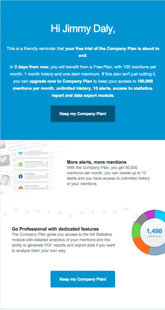 Email reminder for trial end with upgrade options and usage stats.