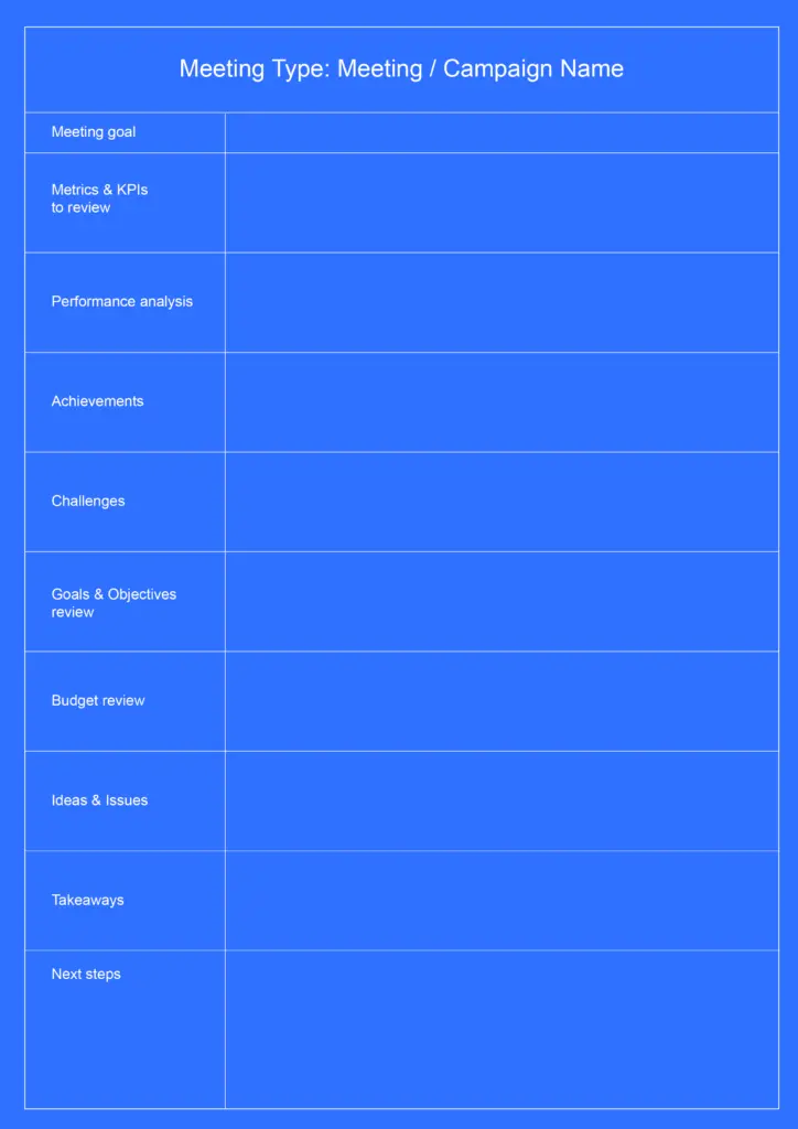 Meeting template showing sections for campaign metrics and goals.