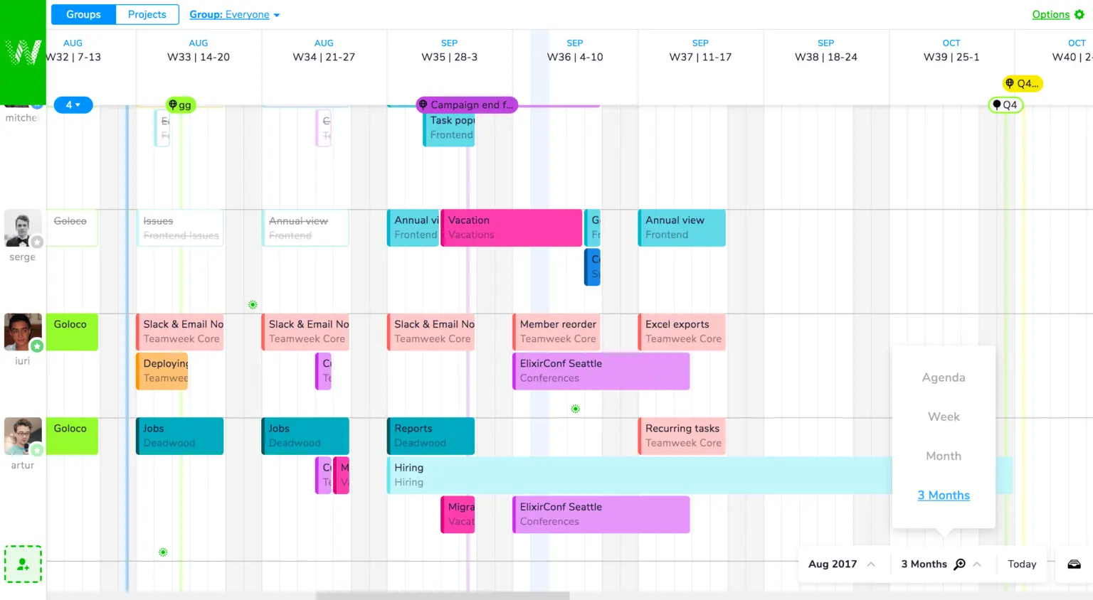 Toggl timeline showing project progress and milestones for various groups.