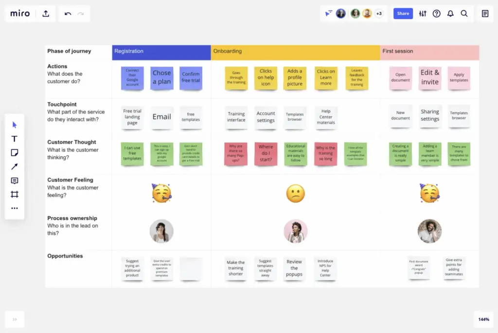 best go to market strategy template