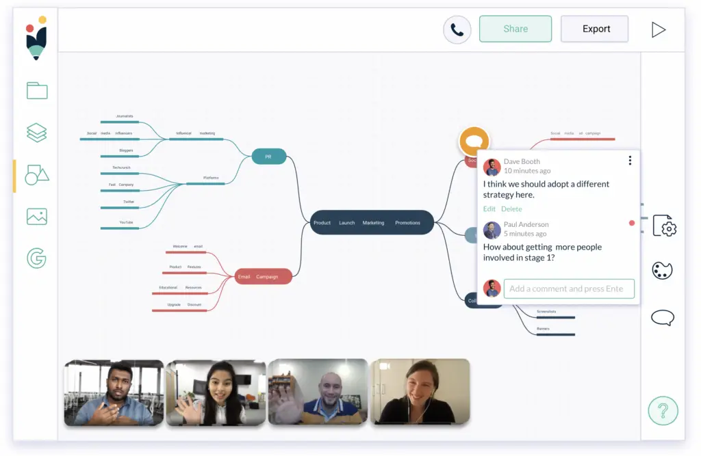 Miro collaboration interface displaying a mind map with comments.