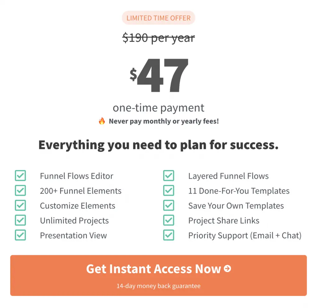 ActiveCampaign features and pricing details for a limited time offer.