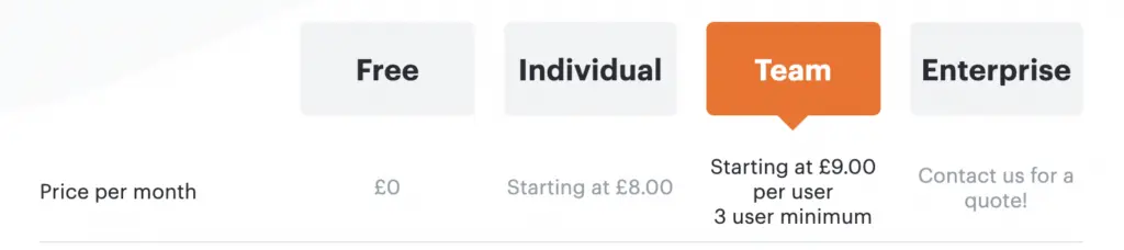 Pricing tiers for software subscription with emphasis on "Team" starting at £9 per user.