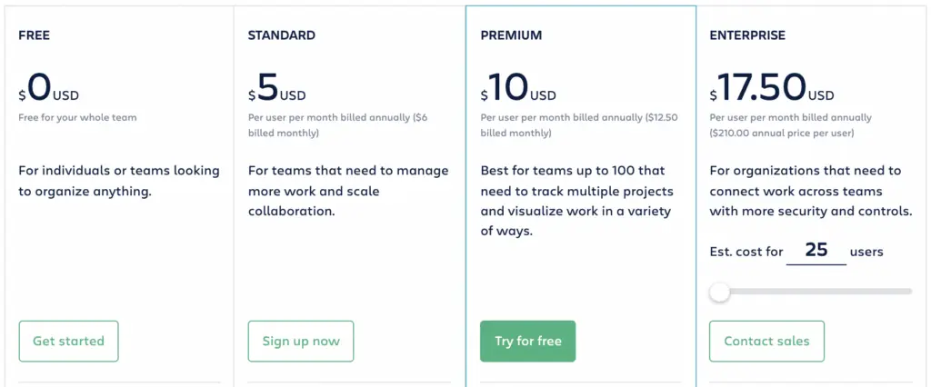 Trello pricing plans comparison with features for Standard, Premium, and Enterprise.