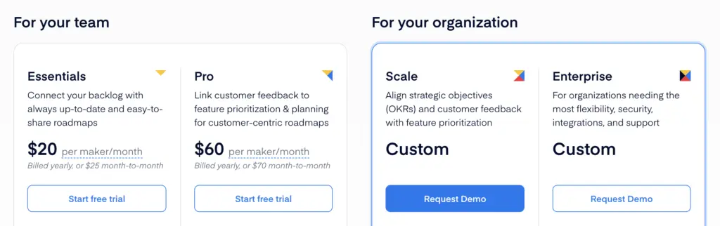 Screenshot from Productboard's pricing page