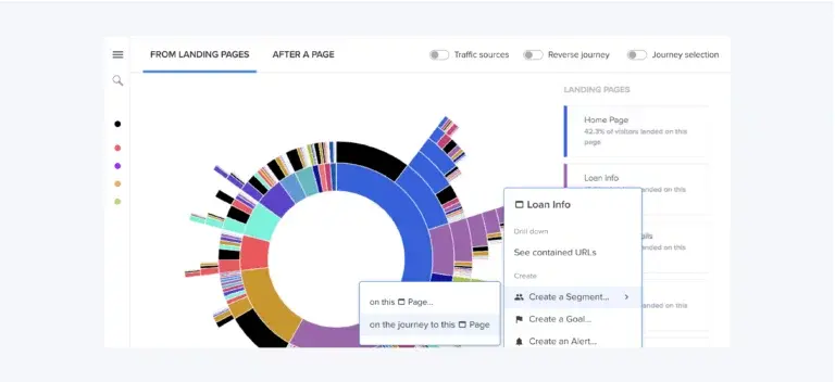 Screenshot of Contentsquare software