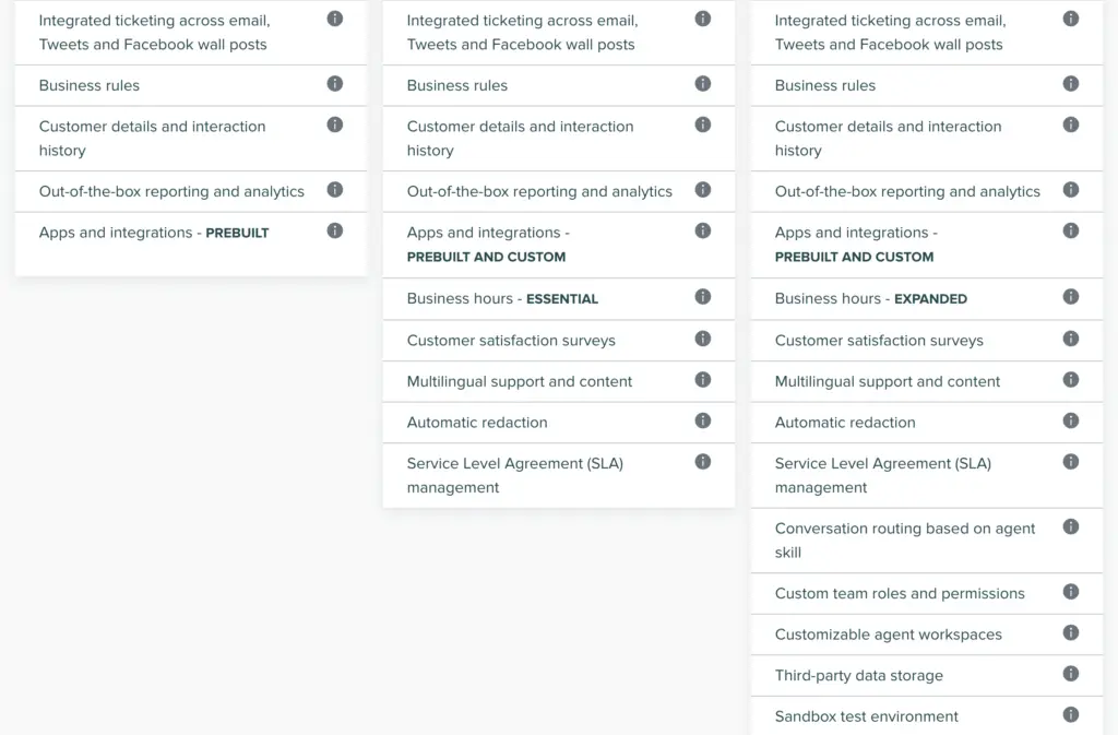 Screenshot of Zendesk features