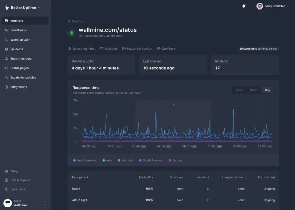 better-uptime-website-app-monitoring-tool