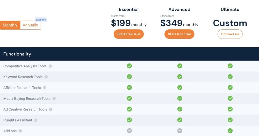 Image of Similarweb pricing information