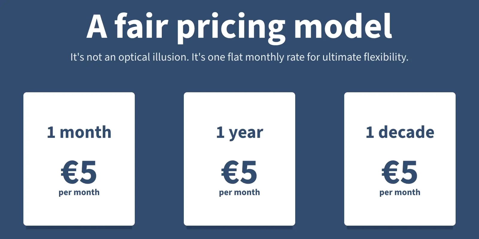 Mullvad pricing