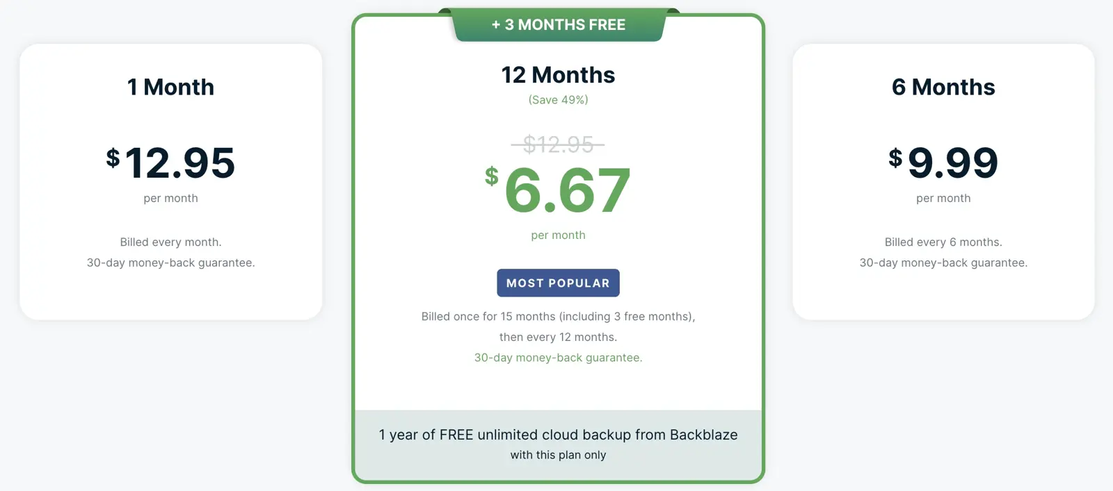 ExpressVPN pricing