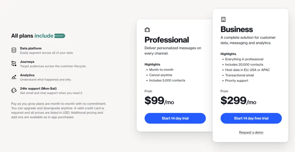 ActiveCampaign pricing plans comparison featuring Monthly and Business options.