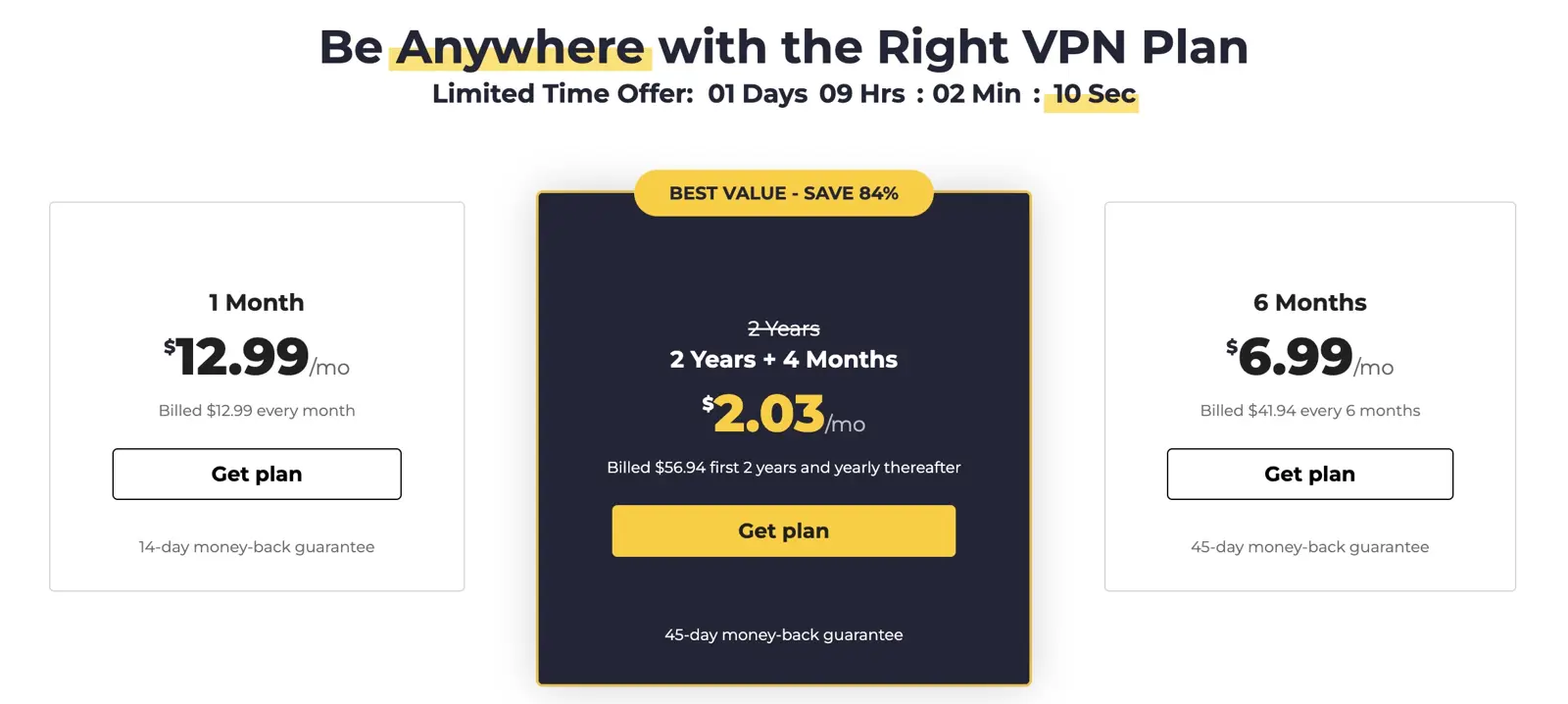 CyberGhost pricing