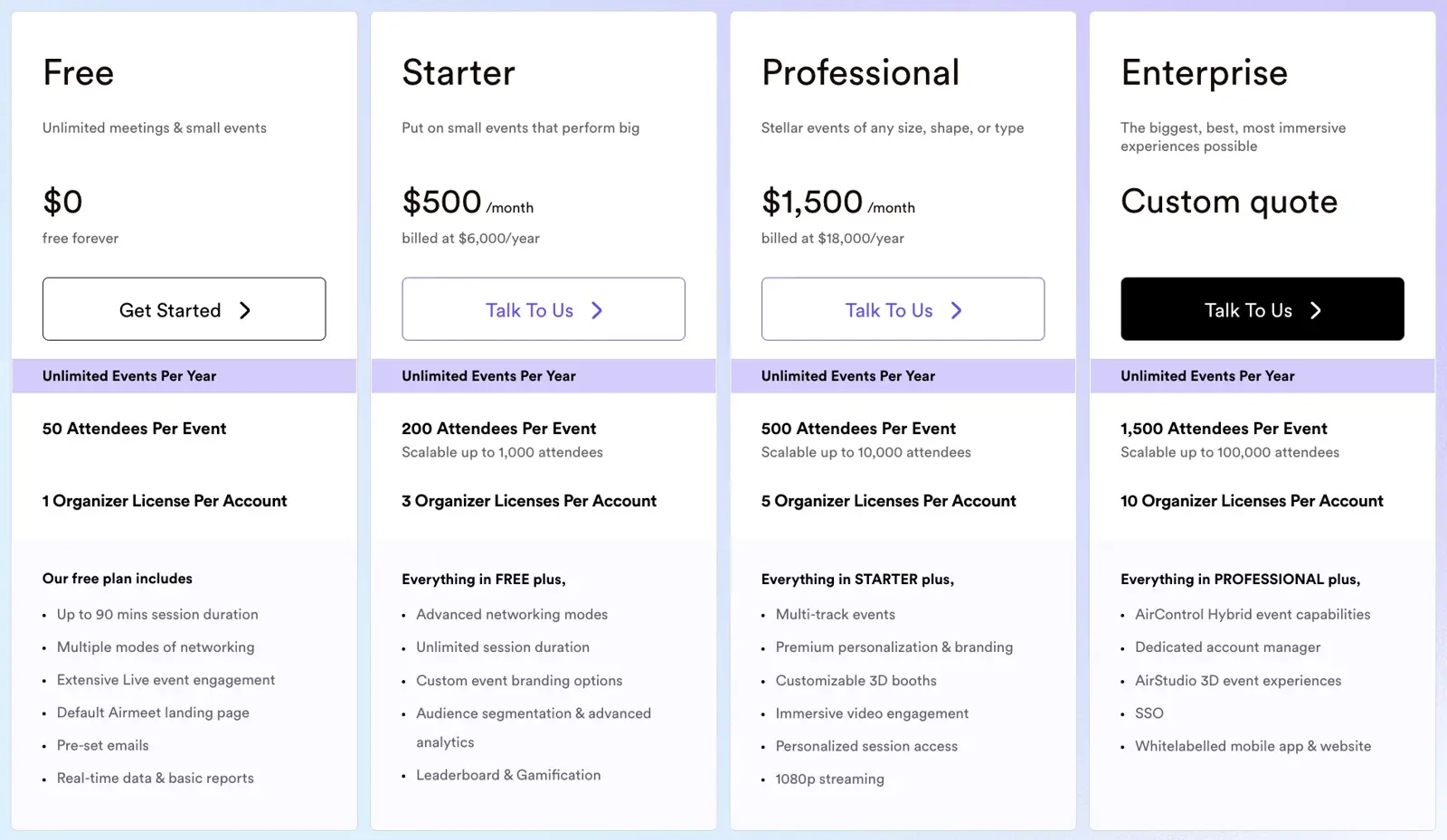 Airmeet pricing