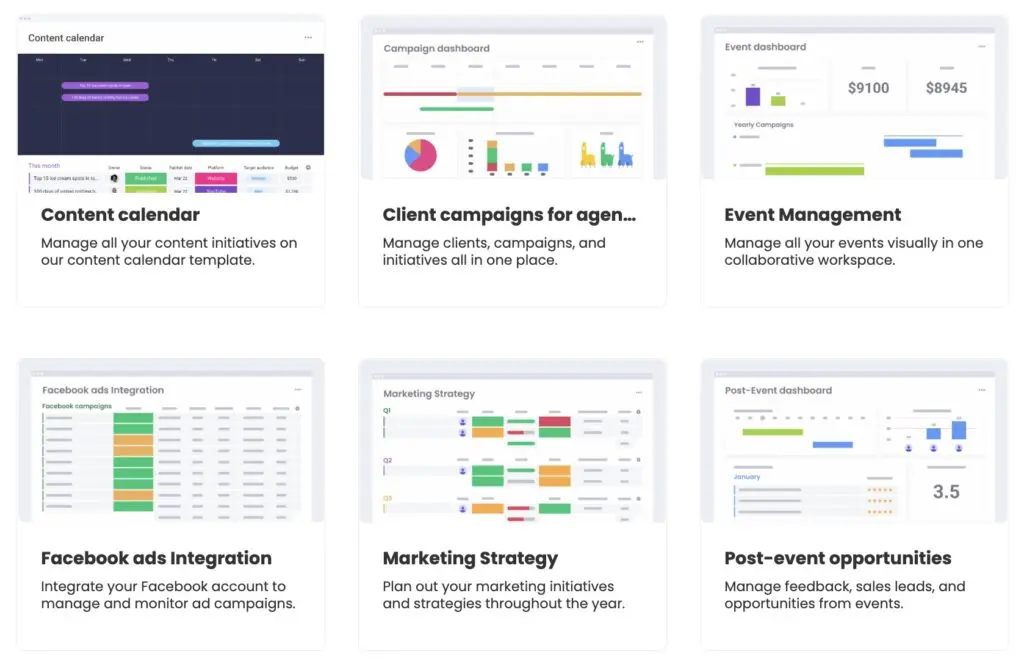 monday.com templates ultimate SaaS MarTech stack