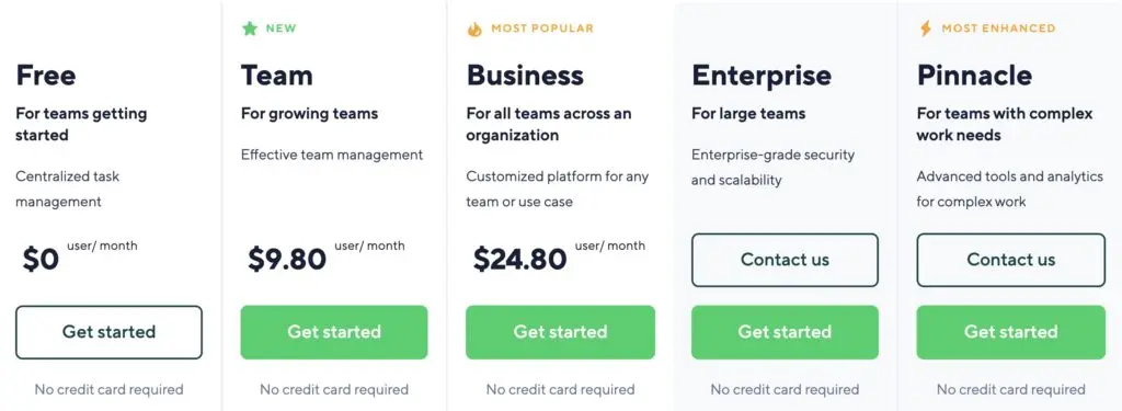 Wrike pricing