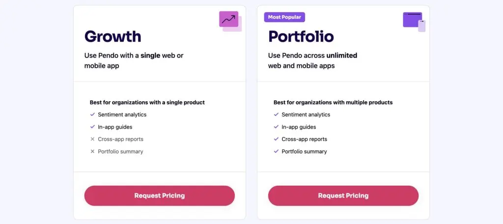 pendo request pricing