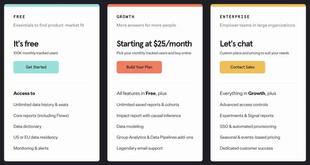 mixpanel pricing