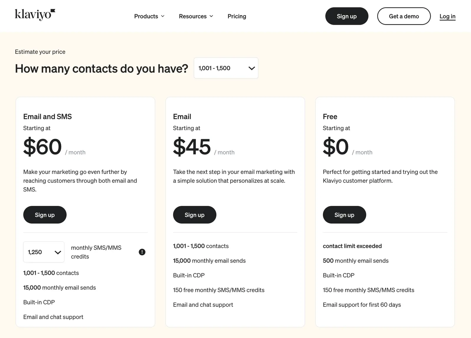 Klaviyo pricing