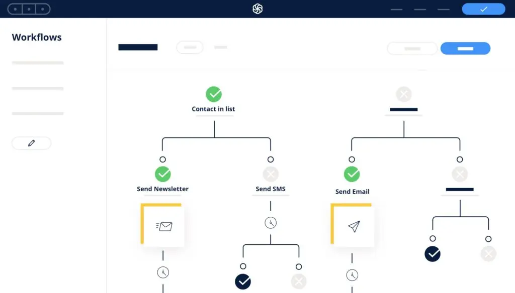 sendinblue automation