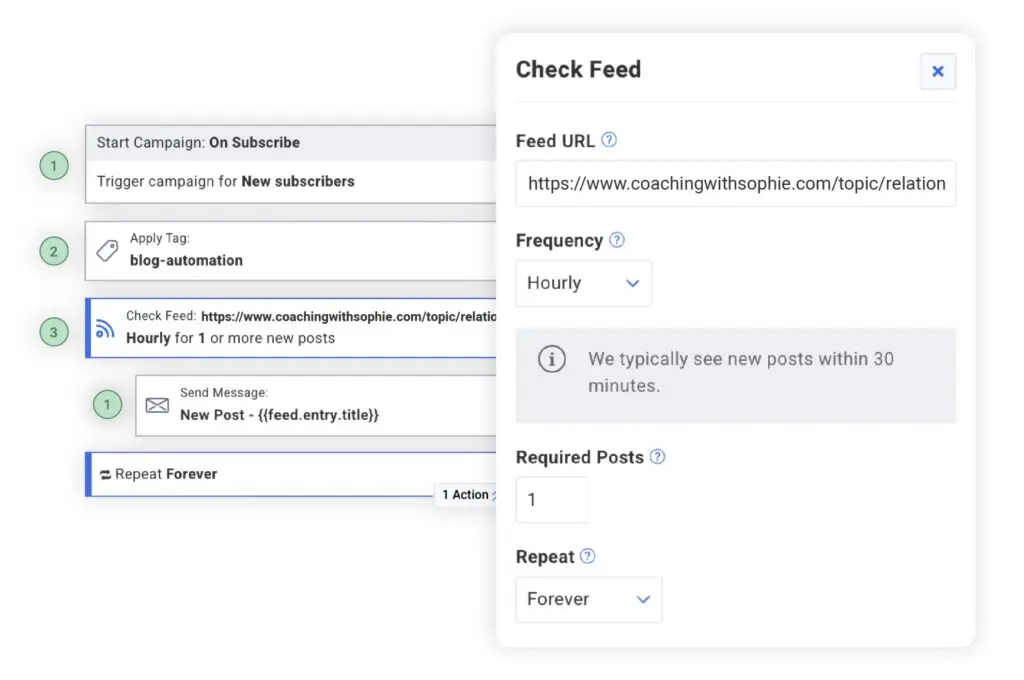 aweber email automation