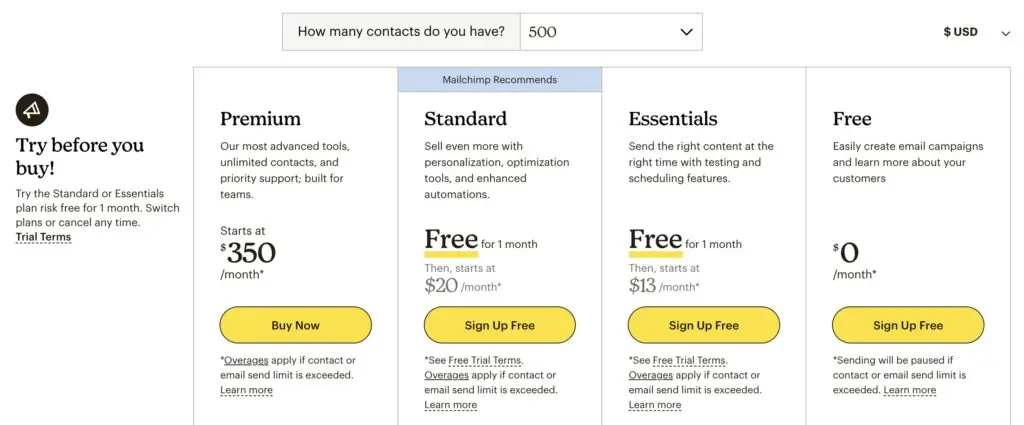 mailchimp pricing webflow email marketing