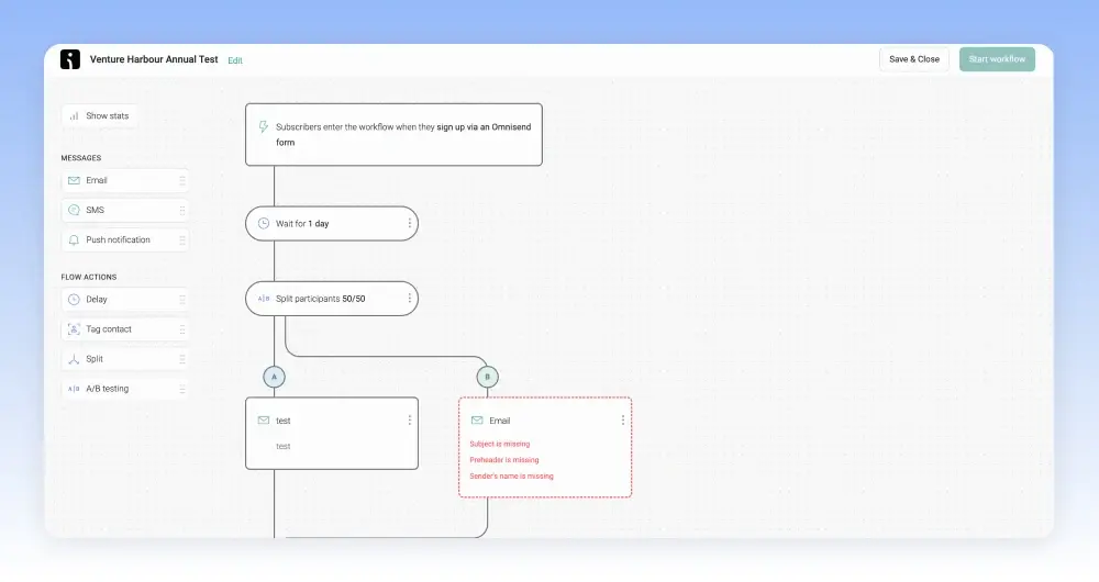 An eCommerce automation in Omnisend's workflow builder