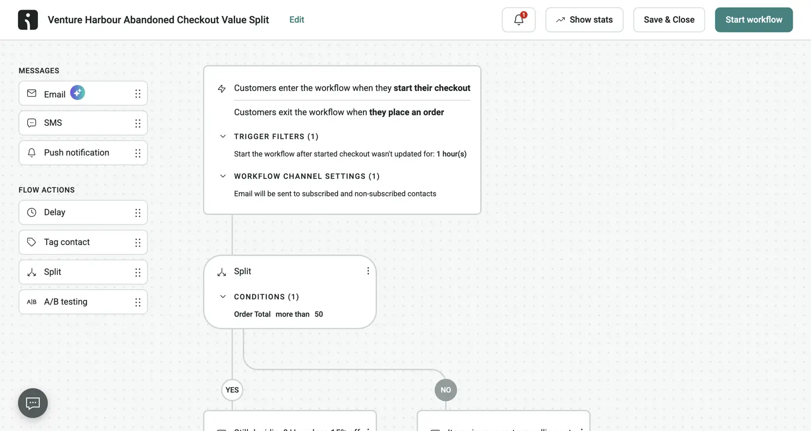 Omnisend's visual automation editor showing an abandoned checkout split workflow with email, SMS, and push channels