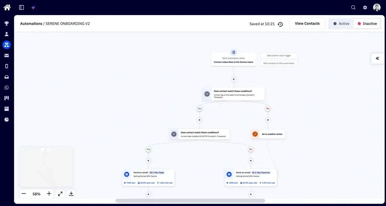 ActiveCampaign’s Serene onboarding automation branching by the contact’s day and time before sending Plan Today or Plan Tomorrow emails