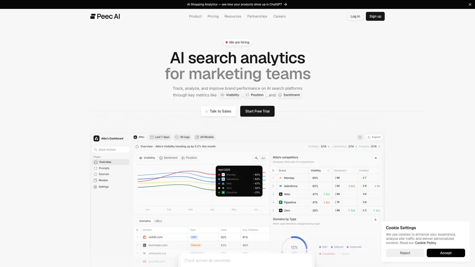 Peec AI homepage