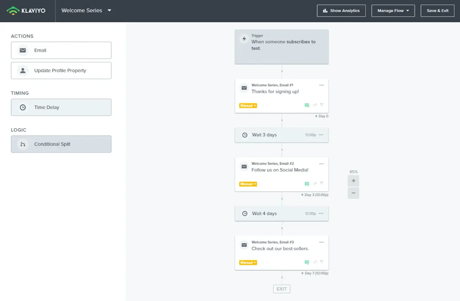Klaviyo's welcome-series editor showing three manual email steps separated by three-day and four-day waits