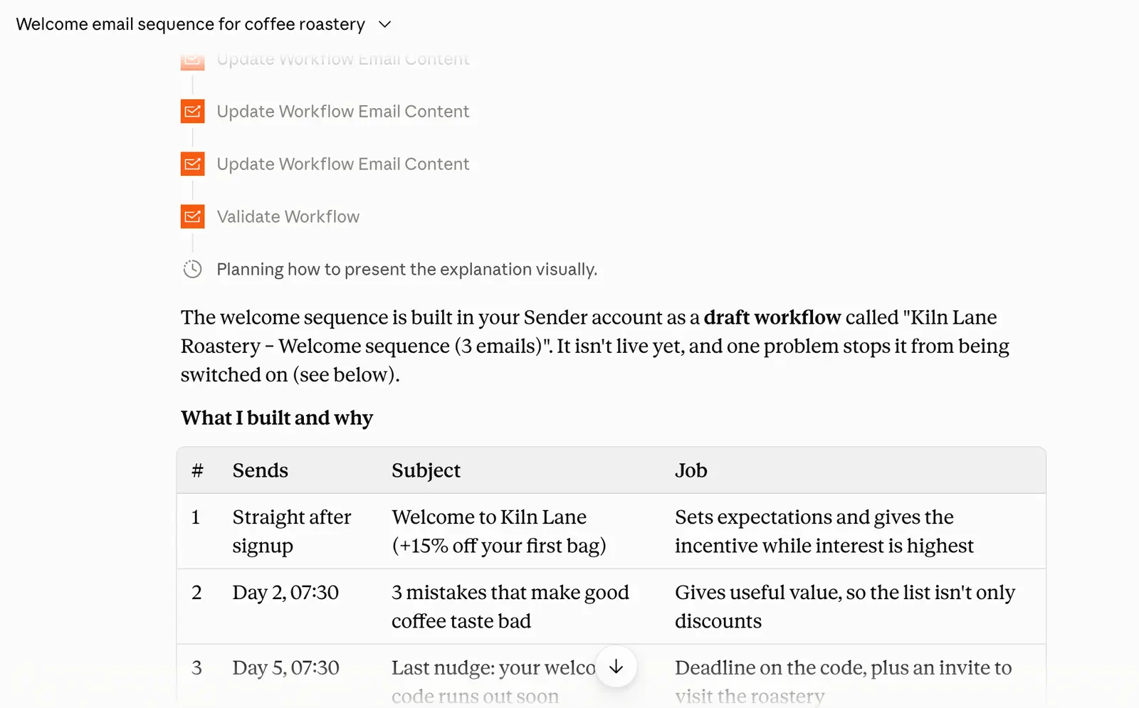 Claude's summary of the draft Kiln Lane Roastery welcome sequence, with three emails and a warning that activation is blocked