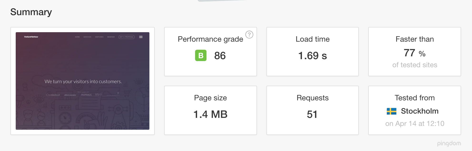 Pingdom screenshot