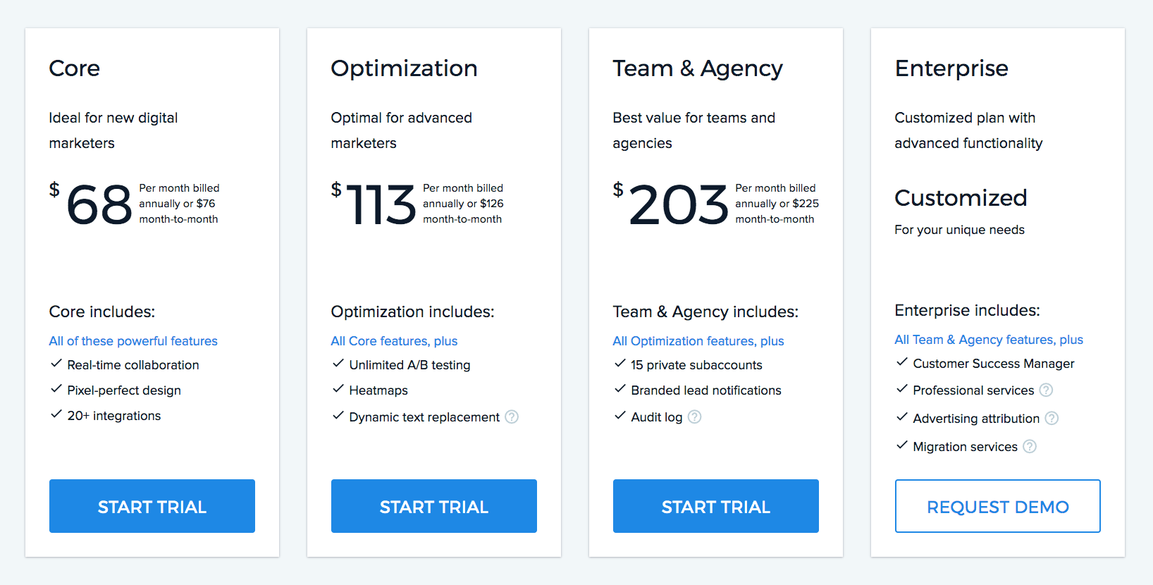 Unbounce pricing tiers showing features and monthly costs.