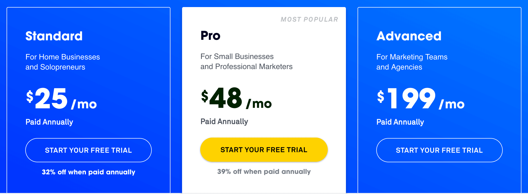 Optimizely pricing table showing monthly subscription options.