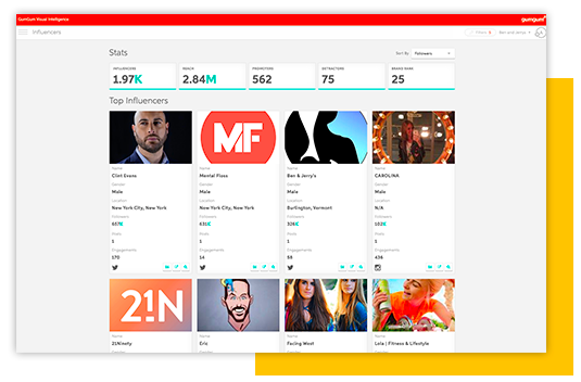 GumGum dashboard showing influencer statistics and engagement metrics.