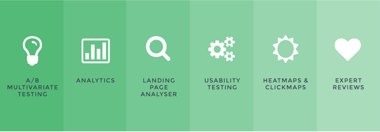 Click Consult services including A/B testing, analytics, landing page analysis, usability testing, heatmaps, and expert reviews.