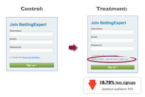 BettingExpert signup form comparison showing reduced signups with trust signals.