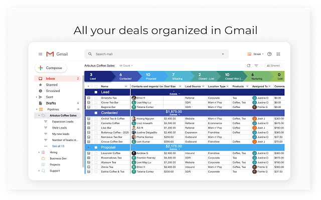 ActiveCampaign dashboard showing deal management within Gmail.